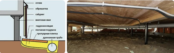 Заказать утепление подполья дома в Азнакаево по цене от 5299 руб