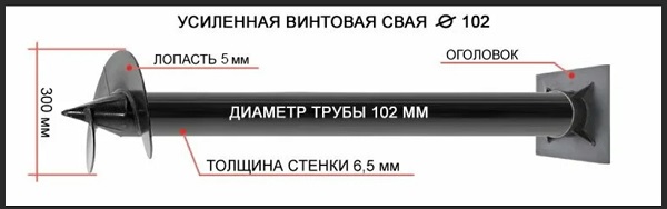 Купить сваи толщиной стенок от 6 мм в Азнакаево по цене 1431 рублей | Интернет-магазин свай